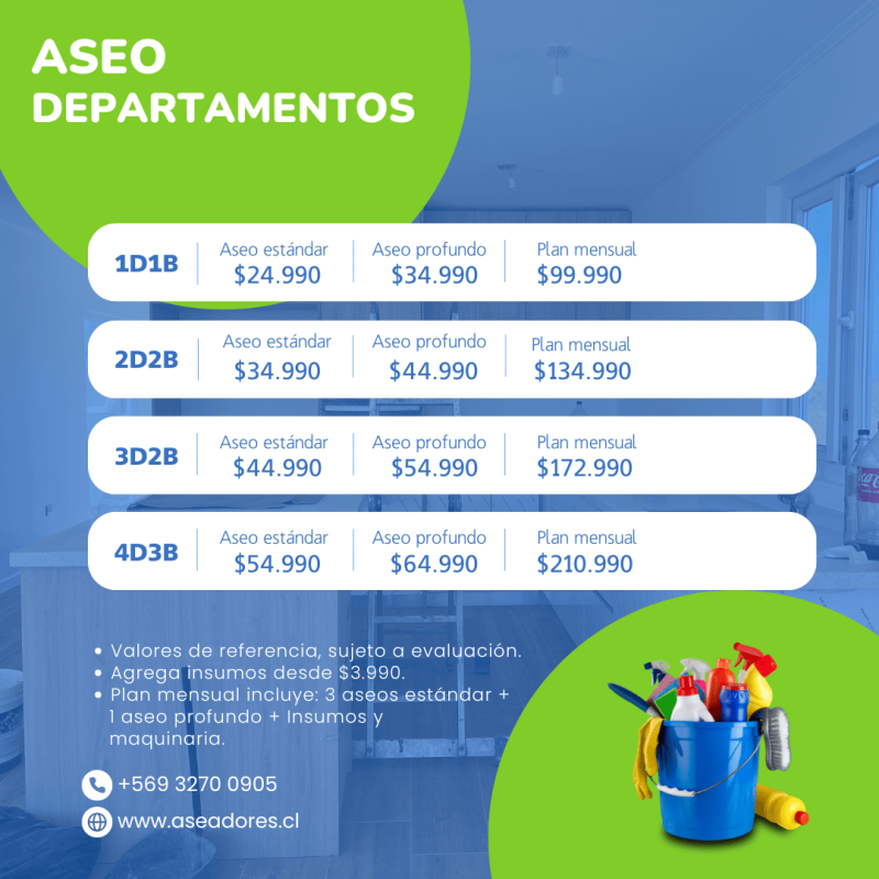 Valores Departamentos - Aseadores.cl